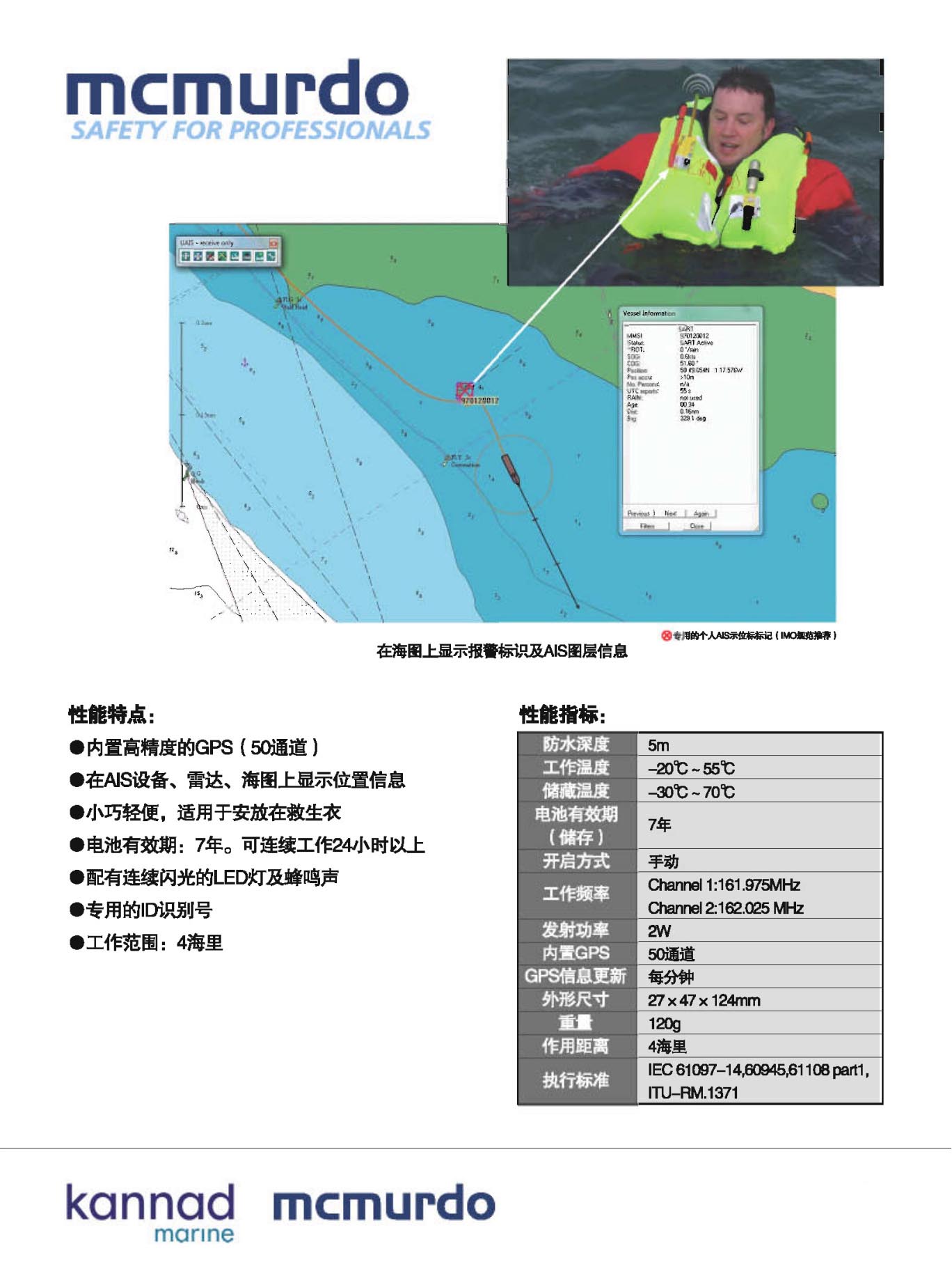 MCMURDO船用便携式应急示位救生标SMARTFIND S20(图2)