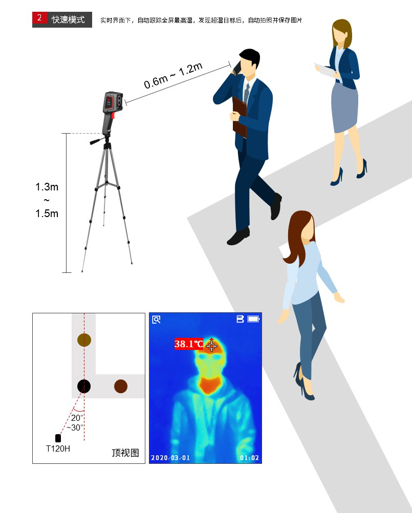 高德T120H体温筛查版红外热像仪(图3)